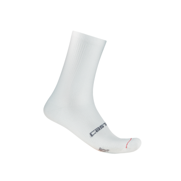 Castelli Espresso 18 2025