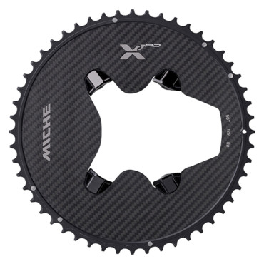 Miche X2 RD 81 compatible...