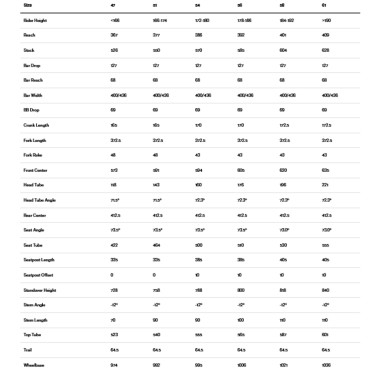 Vélo route électrique BMC...