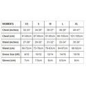 Guantes de ciclismo invierno mujer Endura Windchill Glove Guantes de ciclismo invierno mujer Endura Windchill Glove