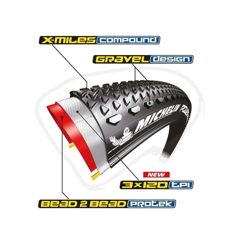 Pneu vélo Gravel Michelin Power Gravel Tubeless Ready tringles souples
