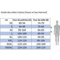 Cuissard vélo court Endura Xtract II sans bretelles Cuissard vélo court Endura Xtract II sans bretelles