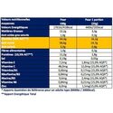 Boîte de 4 barres énergie antioxydante fondante Apurna + 1 gratuite Boîte de 4 barres énergie antioxydante fondante Apurna + 1 gratuite