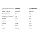 Gel énergétique PowerBar PowerGel Smoothie 90 grammes