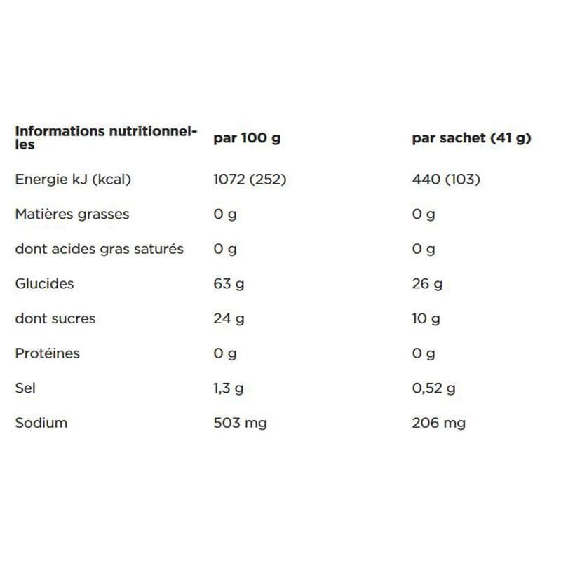 Gel énergétique PowerBar PowerGel Original Lemon-Lime 41g