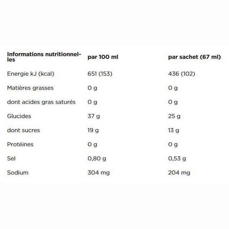 Gel énergétique PowerBar PowerGel Hydro Cola 67ml