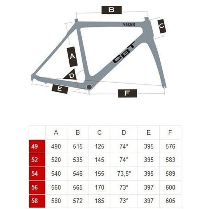 Kit cadre vélo route CBT Italia Necer Plus Disc Coating Edition Black/Red 2022