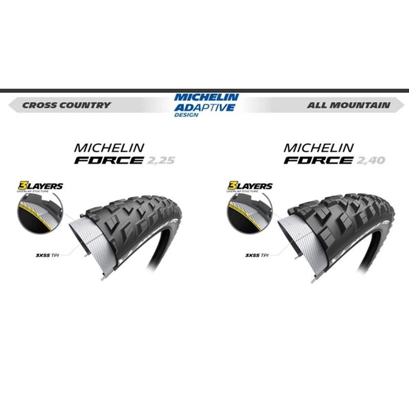 Cubiertas mtb sales 29 michelin