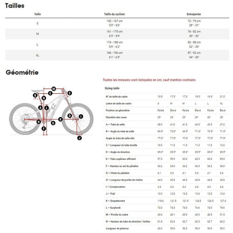 VTT électrique tout suspendu Trek Fuel EXe 9.7 Matte Pennyflake 2023