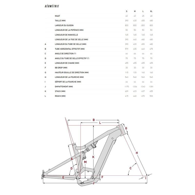 VTT électrique 29 pouces Focus Thron 2 6.9 Diamond Black 2022