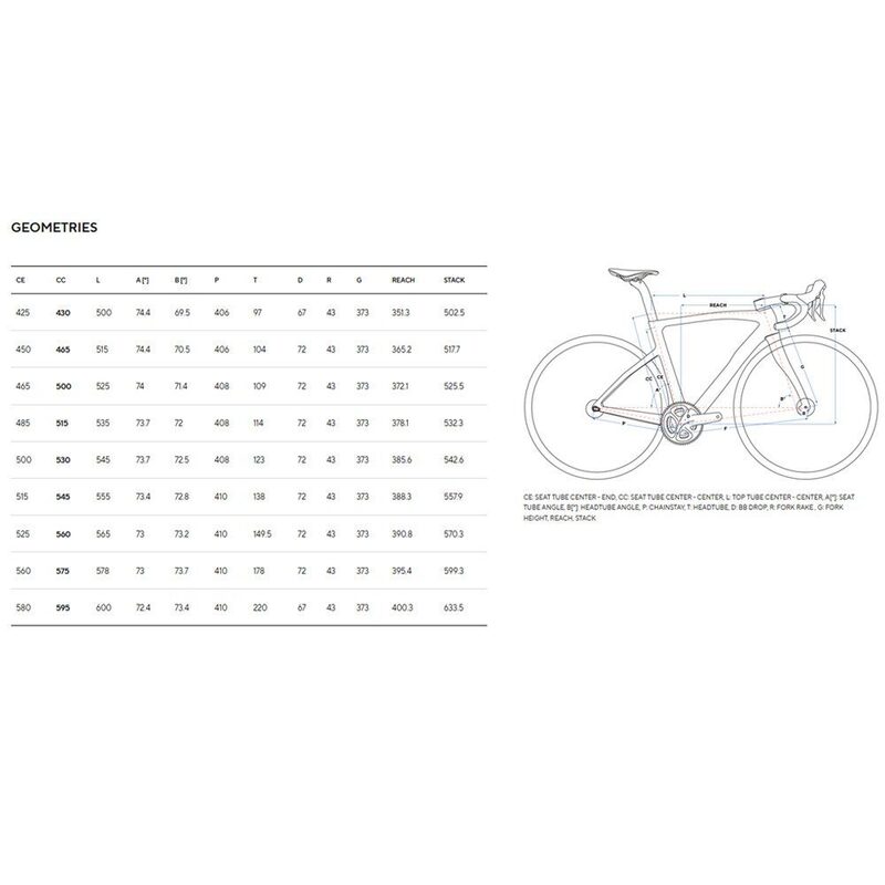 Vélo route Pinarello F Disc Shimano Ultegra Di2 12v Ultrafast 40 Razor Black 2023