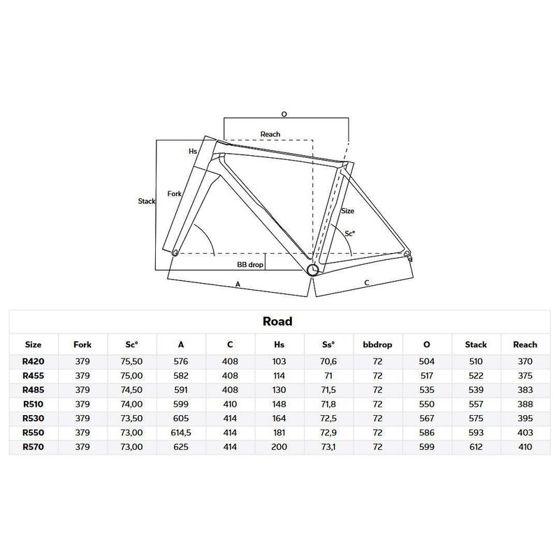 Bicicleta de carretera Colnago C68 Disc Dura Ace Di2 12v Ruedas Wind