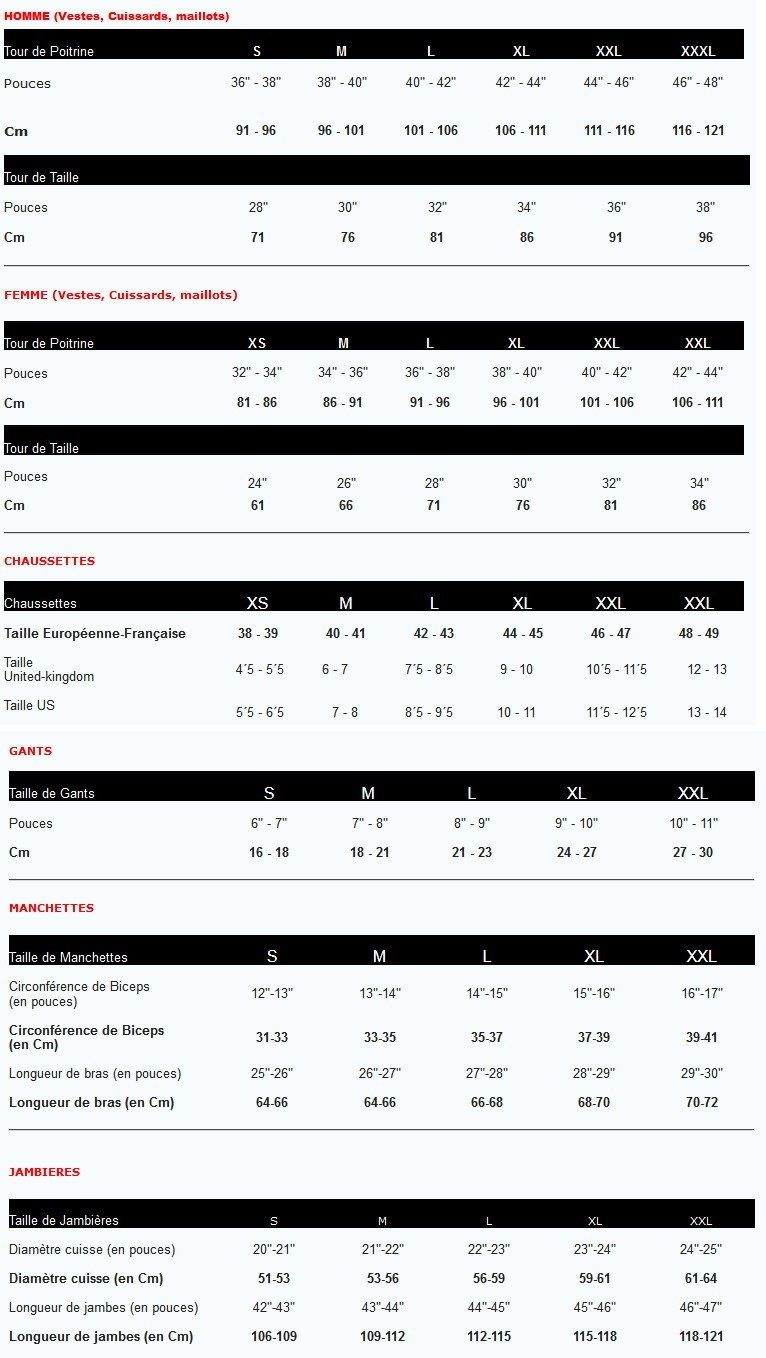 Guía de tallas Etxeondo Recambios-bici.es