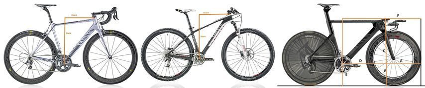 Reach Stack bici carretera MTB